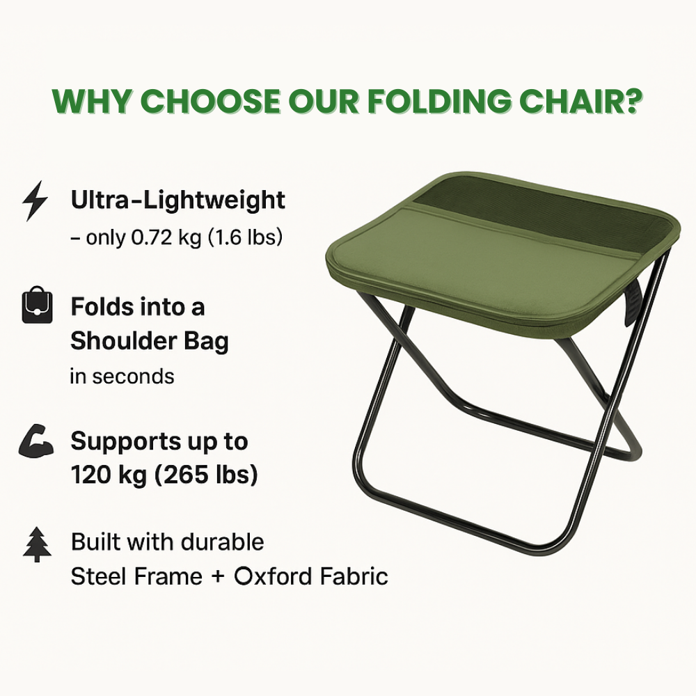CHAIRxBAG 2in1 Pro Sobolai™