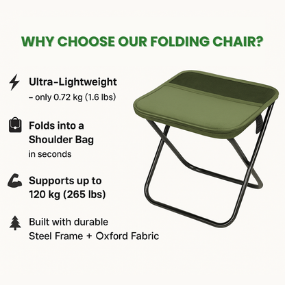 CHAIRxBAG 2in1 Pro Sobolai™